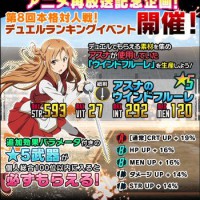 デュエルイベント『コード・レジスタ 第8回 BoB』開催！！★5アスナのウインドフルーレを生産しよう！！